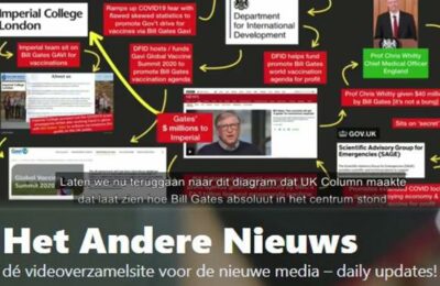 UK Column News: Bill Gates is het centrum – Nederlands ondertiteld