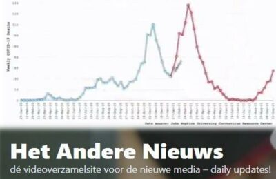 Aantal griep-19 doden per land voor en na prikje