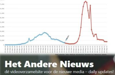 Griep-19 doden voor en na prikjes