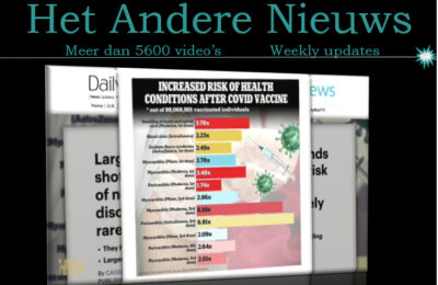 Capitol Hill: Panel van deskundigen legt misdaden Covid kartel bloot – Nederlands ondertiteld