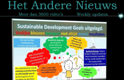 Sustainable Development Goals uitgelegd